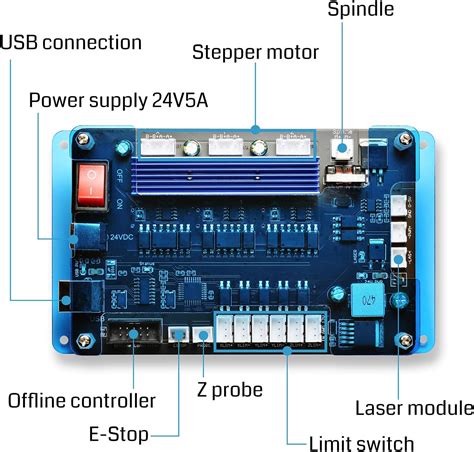 3018 pro cnc machine board|sainsmart 3018 prover parts.